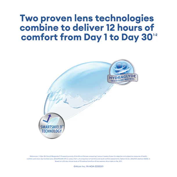 Air Optix Plus Hydraglyde Monthly Disposable 3Lens/Box - Gallery Image